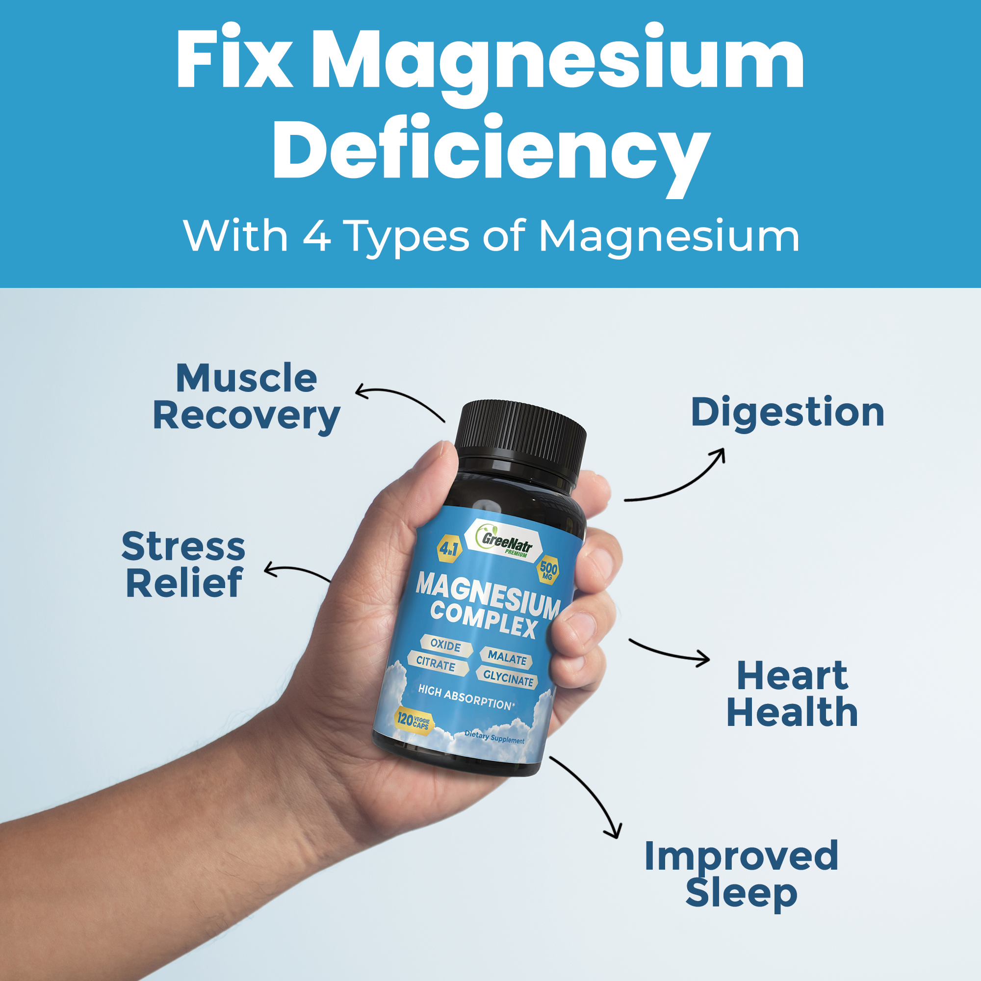 Magnesium Supplement with Glycinate, Citrate, Malate & Oxide (120 Count)