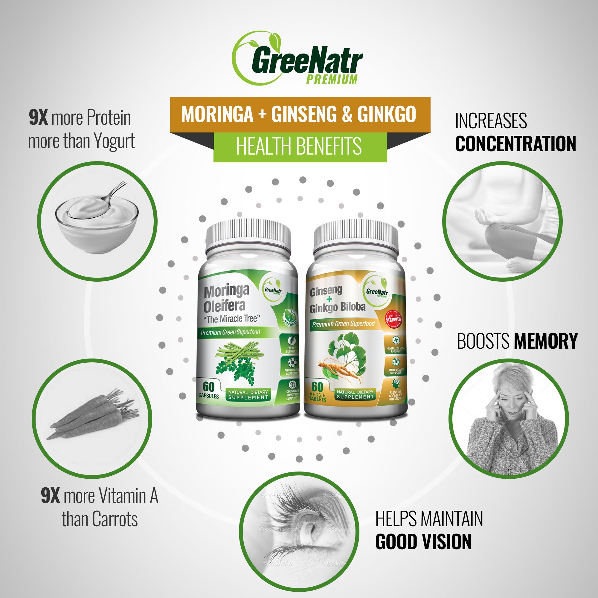 VITALITY AND STAMINA BUNDLE: Ginseng & Ginkgo Biloba + Moringa