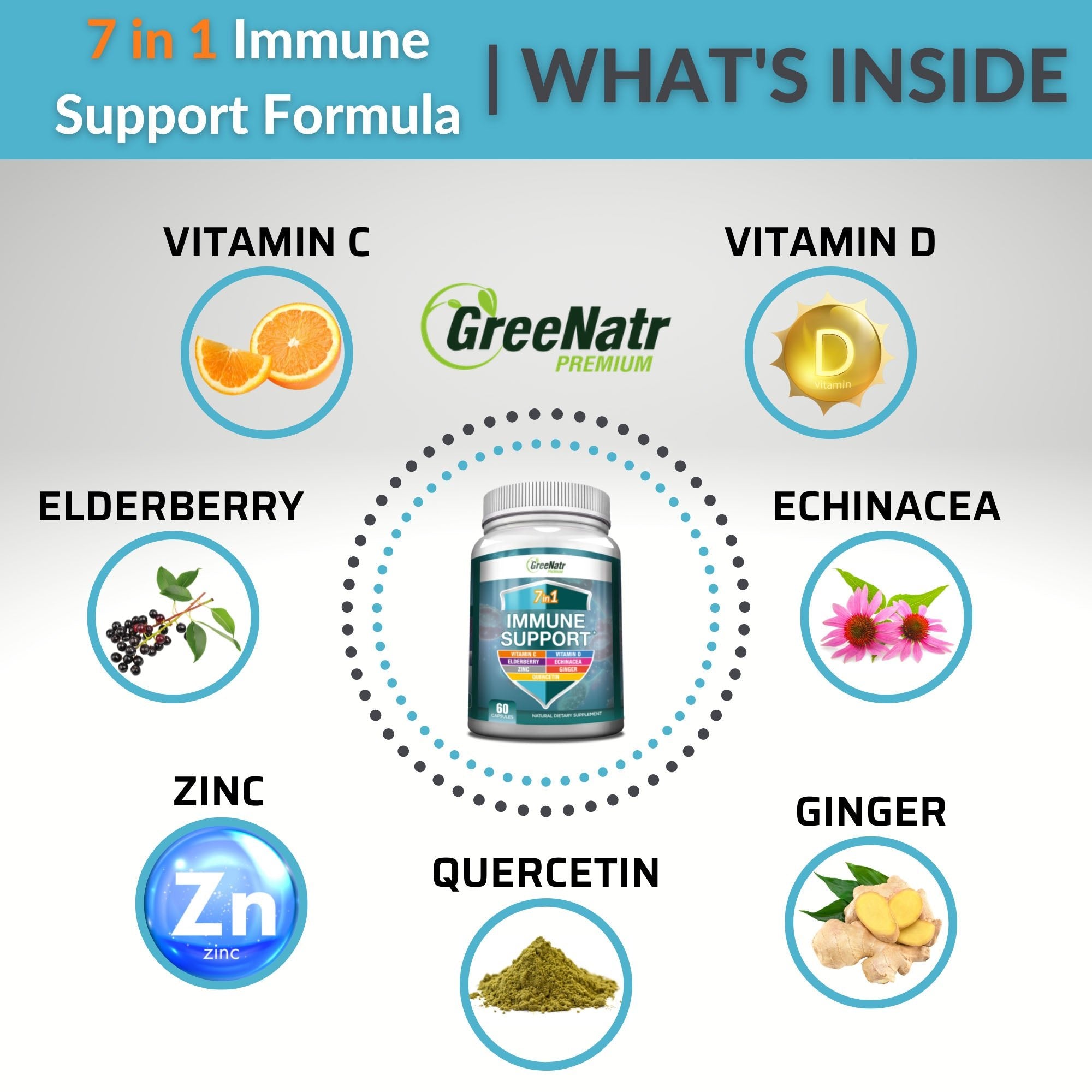 Wellness Supplement Bundle: Ginseng Root and Ginkgo Biloba + 7 in 1 Immune Support Supplement