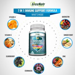 7 in 1 Immune Support Complex for Complete Immune Defense