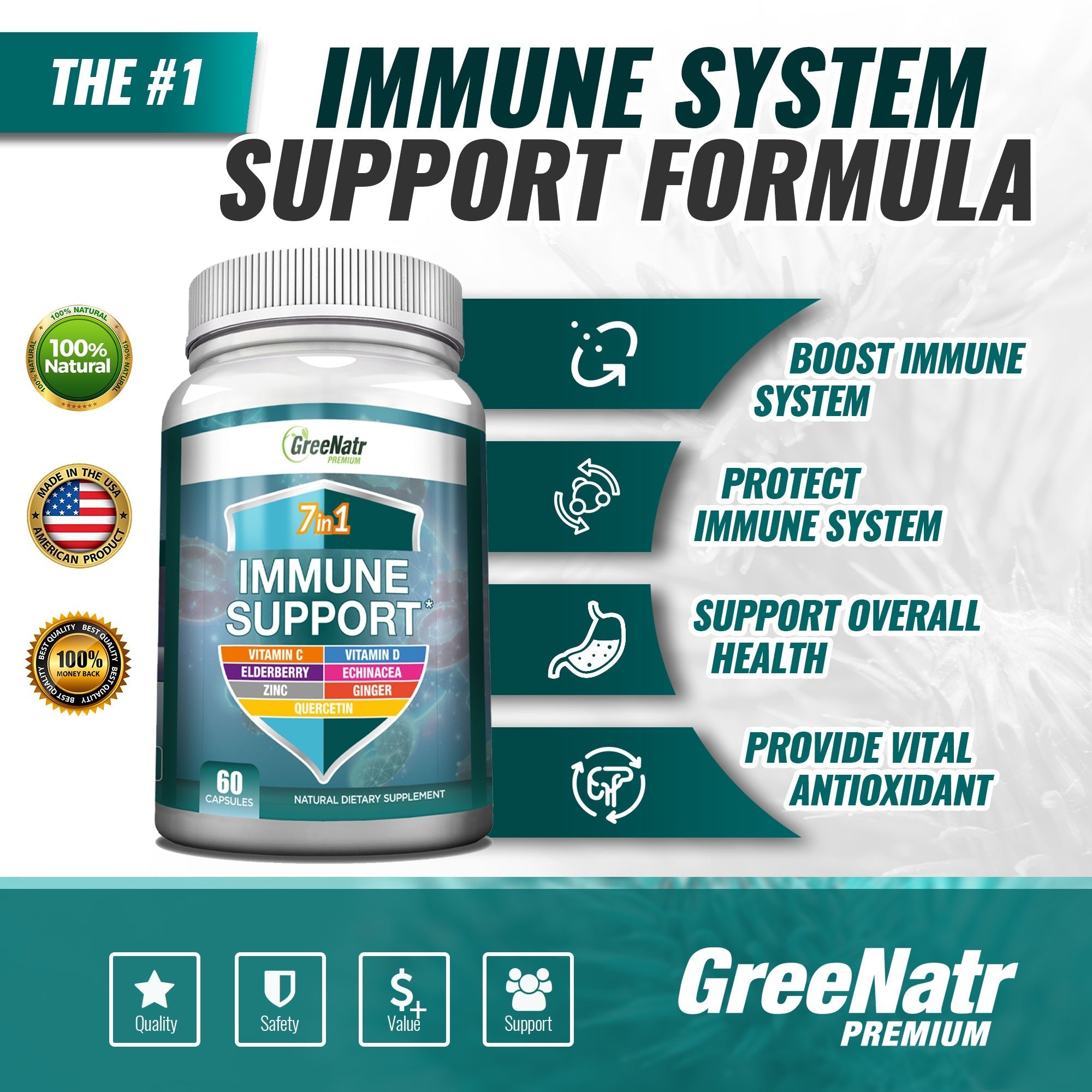7 in 1 Immune Support Complex for Complete Immune Defense