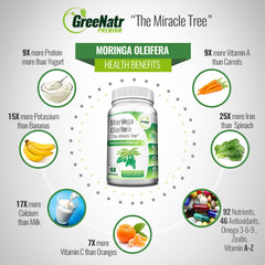 Moringa Oleifera 1000mg - Supercharge your Metabolism