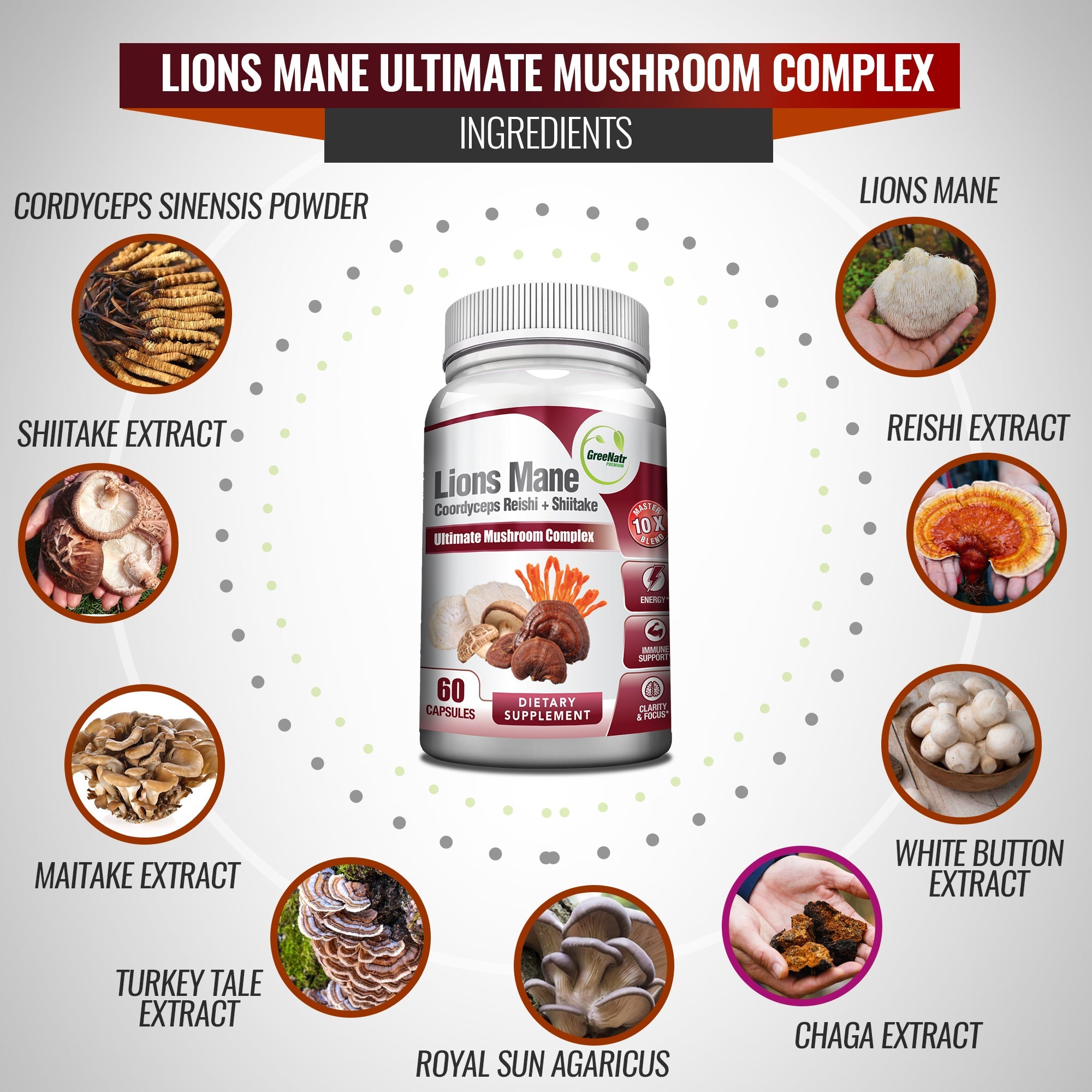 Complete Mushroom Supplement Capsules - 10 in 1 Complex