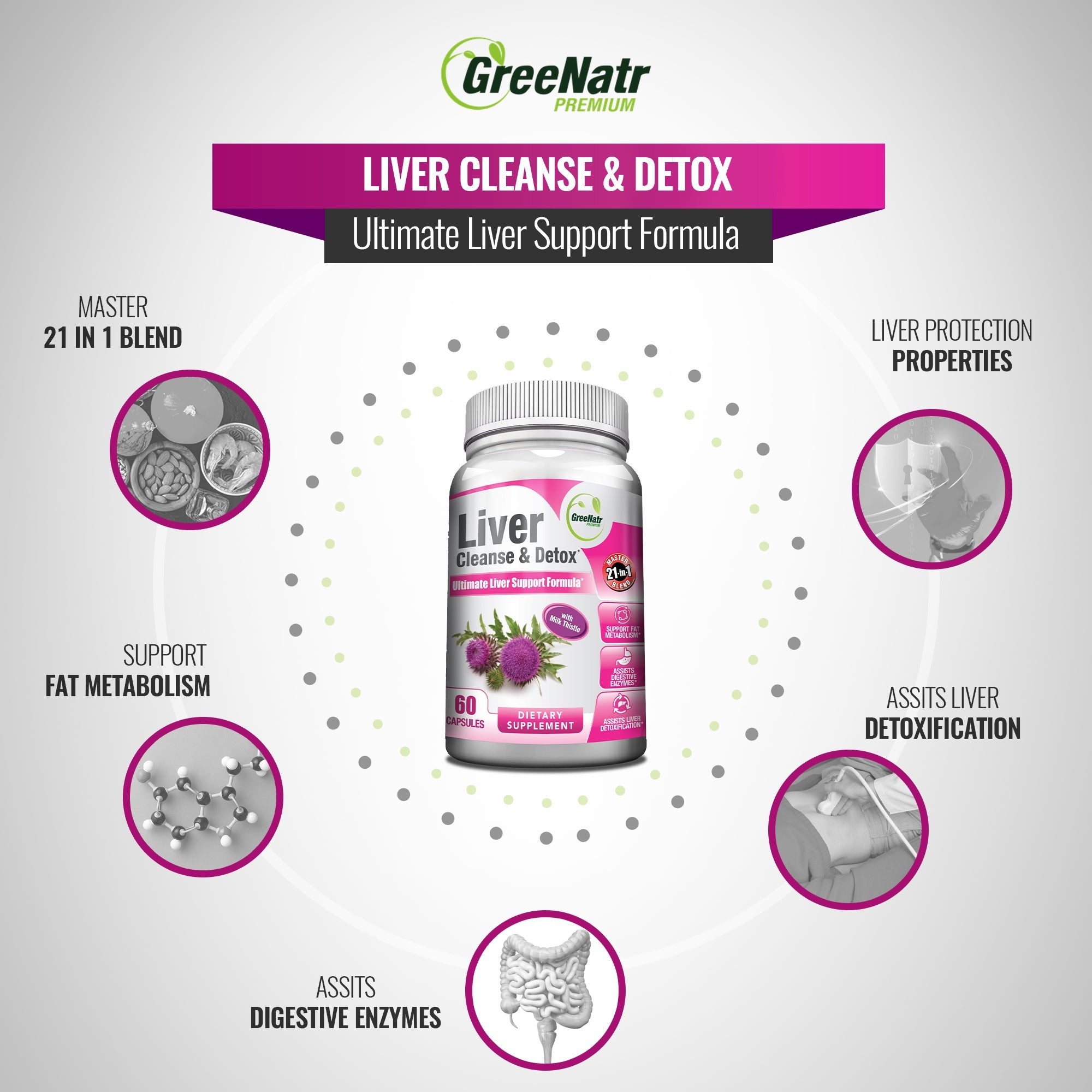 28-in-1 Liver Detox & Cleanse Capsules - 1430mg Herbal Formula With Milk Thistle & Dandelion