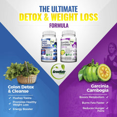 GreeNatr Garcinia Cambogia + Colon Detox Bundle