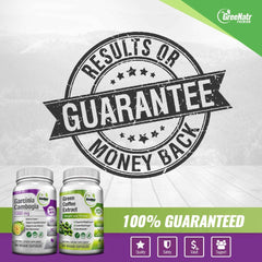 Antioxidant Weight Loss Bundle: Garcinia Cambogia + Green Coffee Extract