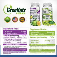 Antioxidant Weight Loss Bundle: Garcinia Cambogia + Green Coffee Extract