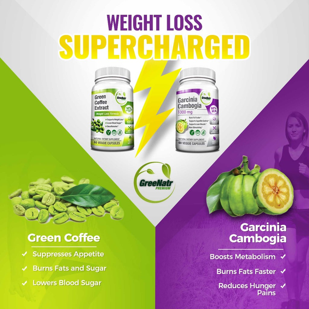 Antioxidant Weight Loss Bundle: Garcinia Cambogia + Green Coffee Extract