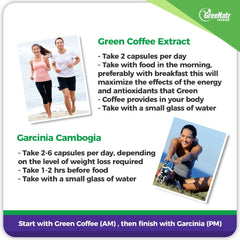 Antioxidant Weight Loss Bundle: Garcinia Cambogia + Green Coffee Extract