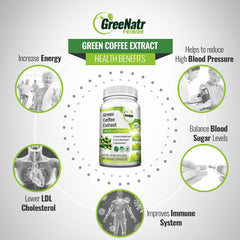 Weight Loss Bundle: Moringa Oleifera + Green Coffee Bean Extract