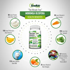 Weight Loss Bundle: Moringa Oleifera + Green Coffee Bean Extract